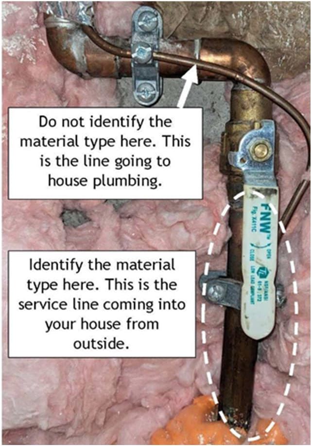 Image of service line connection