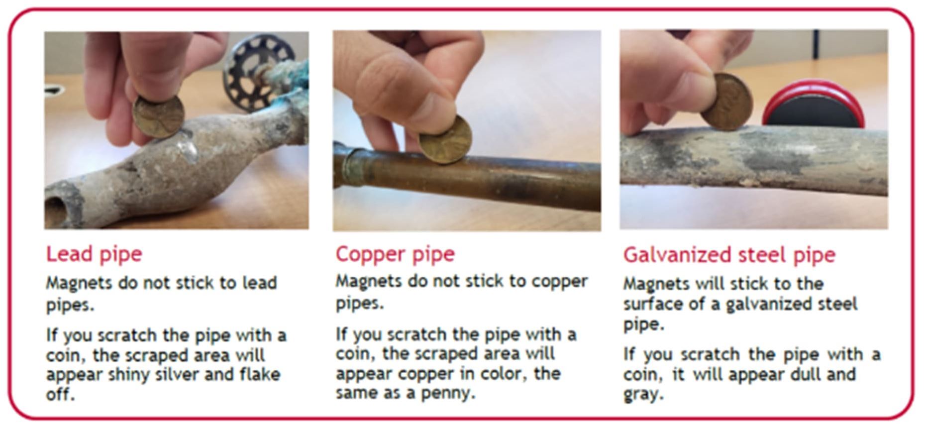Photo of different service line material types