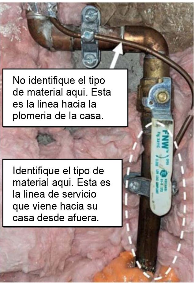 Where to identify your pipe Flyer in Spanish 