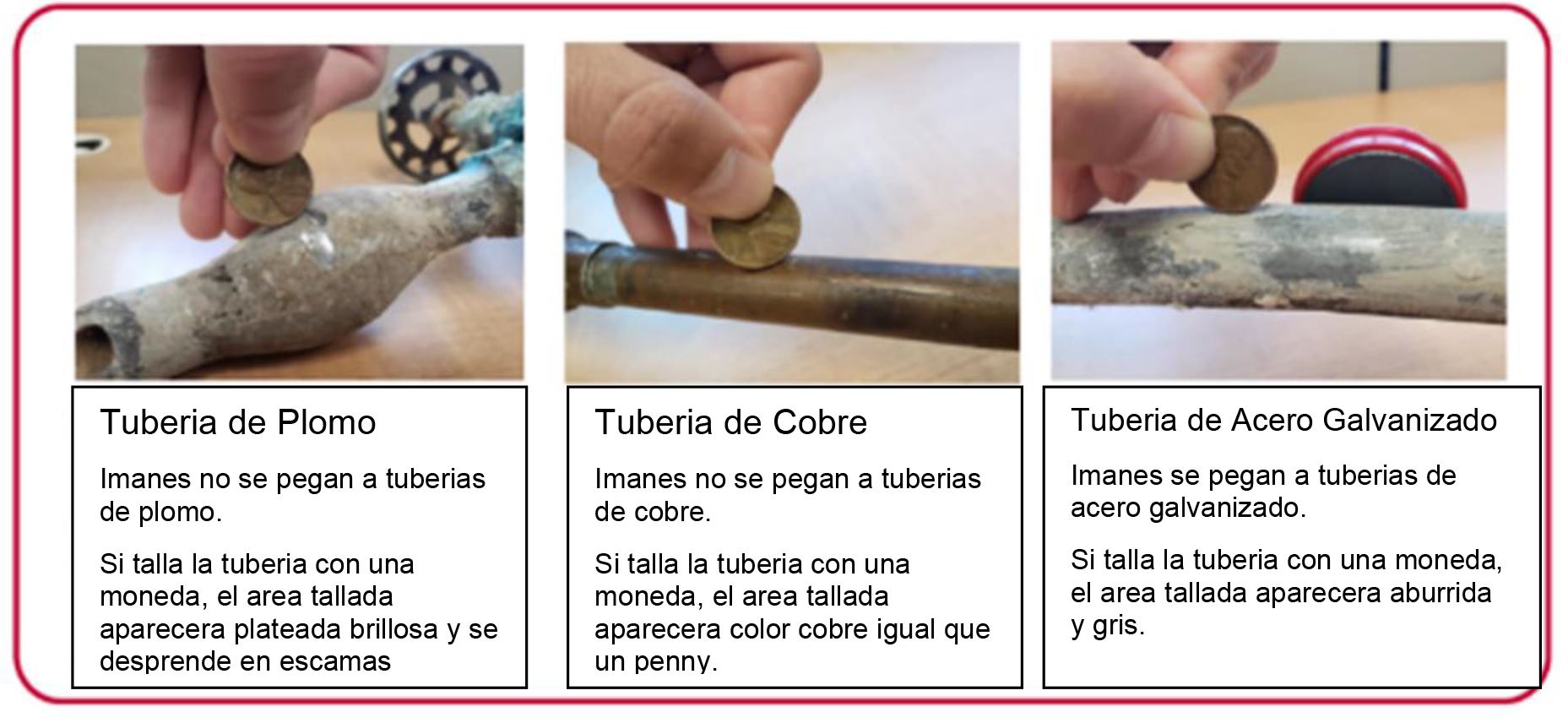 CDPHE LCRR Self Assessment Survey in SPANISH